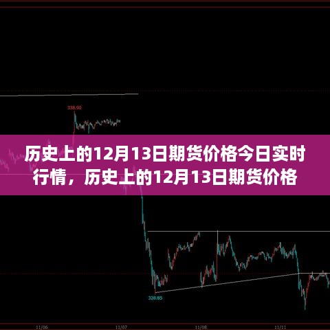 沉默的海 第3頁(yè)