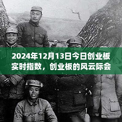 創(chuàng  )業(yè)板風(fēng)云際會(huì )，今日實(shí)時(shí)指數背后的暖心故事