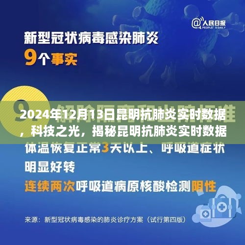 揭秘昆明抗肺炎實(shí)時(shí)數據監控系統的革新之旅，科技之光下的抗疫數據報告（2024年12月13日）