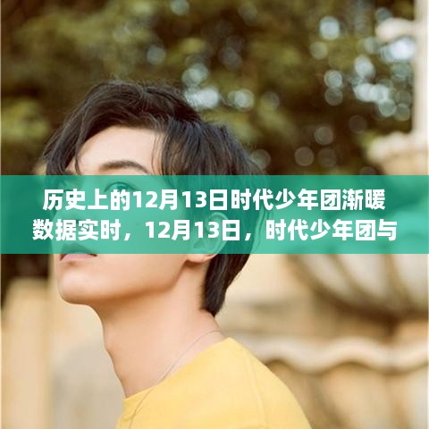時(shí)代少年團在歷史上的12月13日，暖陽(yáng)般的日常故事與實(shí)時(shí)數據回顧