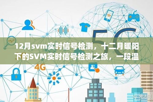 SVM實(shí)時(shí)信號檢測，十二月暖陽(yáng)下的探秘之旅