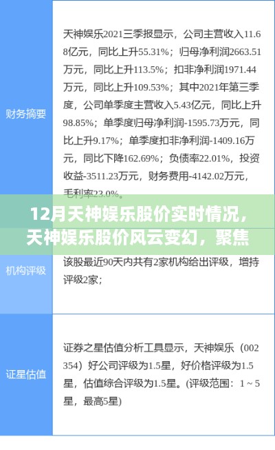 聚焦天神娛樂(lè )，12月股價(jià)動(dòng)態(tài)與產(chǎn)業(yè)地位風(fēng)云變幻