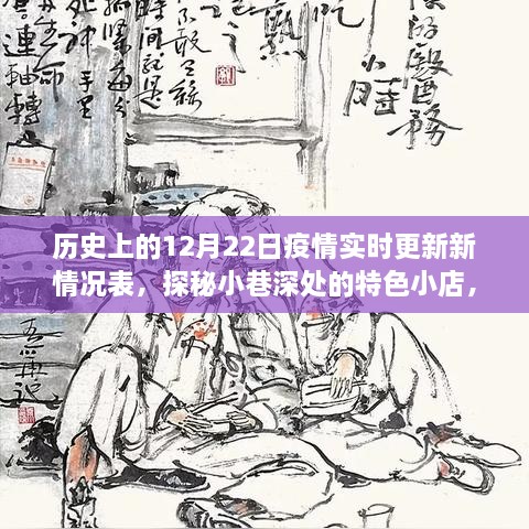 歷史上的十二月二十二日，疫情實(shí)時(shí)更新與小巷特色小店的探秘之旅