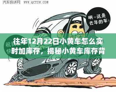 揭秘小黃車(chē)庫存背后的秘密，往年12月22日的實(shí)時(shí)加庫策略探討與解讀小黃車(chē)庫存管理之道。