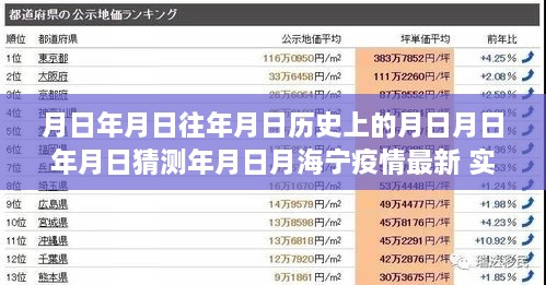 海寧疫情最新實(shí)時(shí)數據與隱秘特色小店探秘，歷史與現狀交織的魅力風(fēng)采