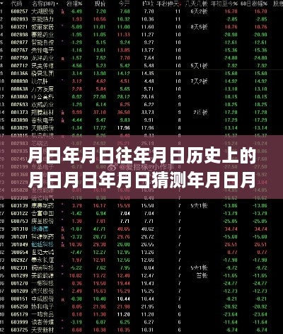 歲月長(cháng)河中的股票巨浪，股票實(shí)時(shí)買(mǎi)入app的歷史回顧與影響