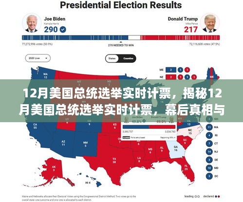 揭秘，美國12月總統選舉實(shí)時(shí)計票背后的真相與數據分析