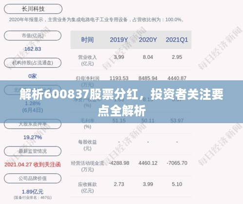 解析600837股票分紅，投資者關(guān)注要點(diǎn)全解析