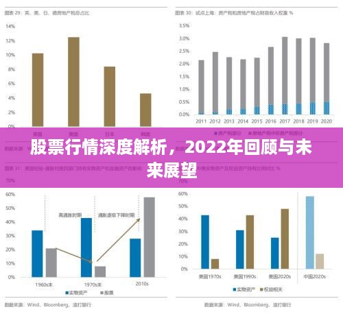 股票行情深度解析，2022年回顧與未來(lái)展望