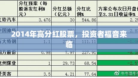 2014年高分紅股票，投資者福音來(lái)臨