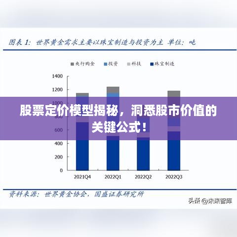 股票定價(jià)模型揭秘，洞悉股市價(jià)值的關(guān)鍵公式！