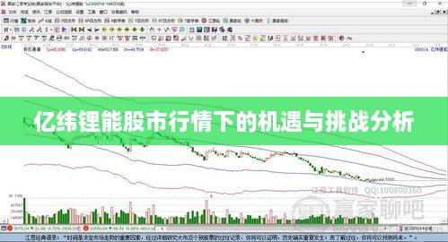 億緯鋰能股市行情下的機遇與挑戰分析