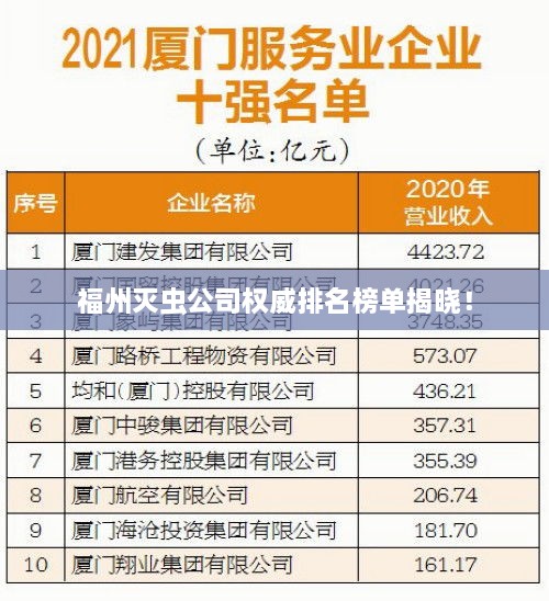 福州滅蟲(chóng)公司權威排名榜單揭曉！