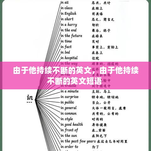 由于他持續不斷的英文，由于他持續不斷的英文短語(yǔ) 