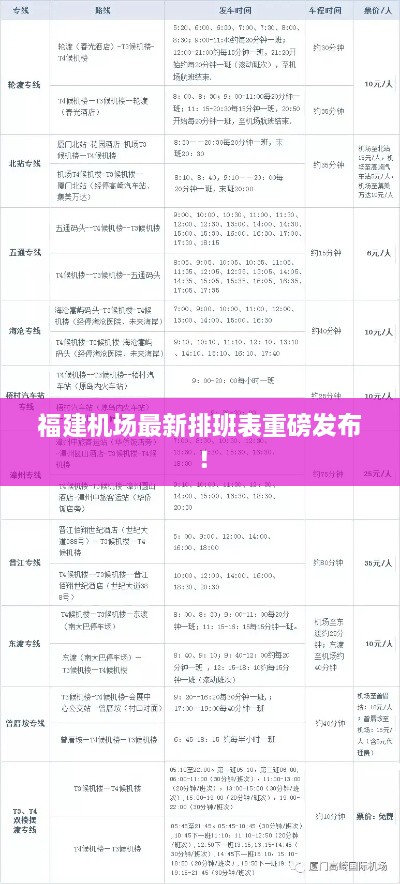 福建機場(chǎng)最新排班表重磅發(fā)布！