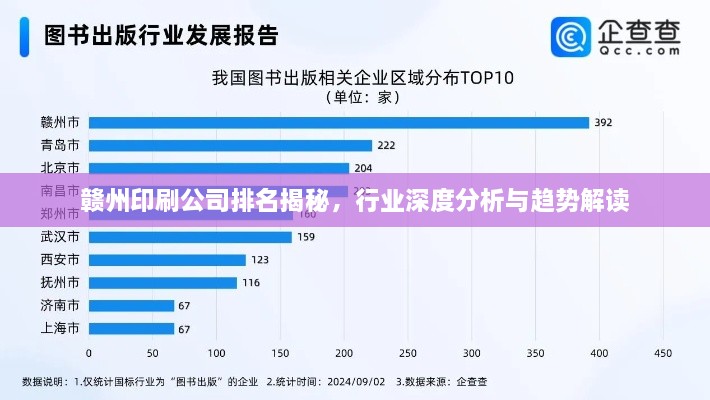 贛州印刷公司排名揭秘，行業(yè)深度分析與趨勢解讀