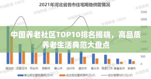 中國養老社區TOP10排名揭曉，高品質(zhì)養老生活典范大盤(pán)點(diǎn)