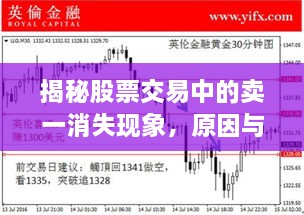 揭秘股票交易中的賣(mài)一消失現象，原因與影響探討