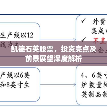 凱德石英股票，投資亮點(diǎn)及前景展望深度解析