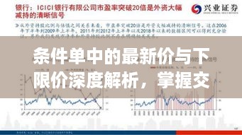 條件單中的最新價(jià)與下限價(jià)深度解析，掌握交易策略的關(guān)鍵要素！