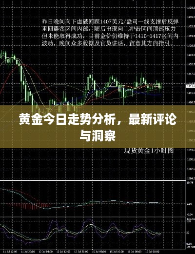 黃金今日走勢分析，最新評論與洞察