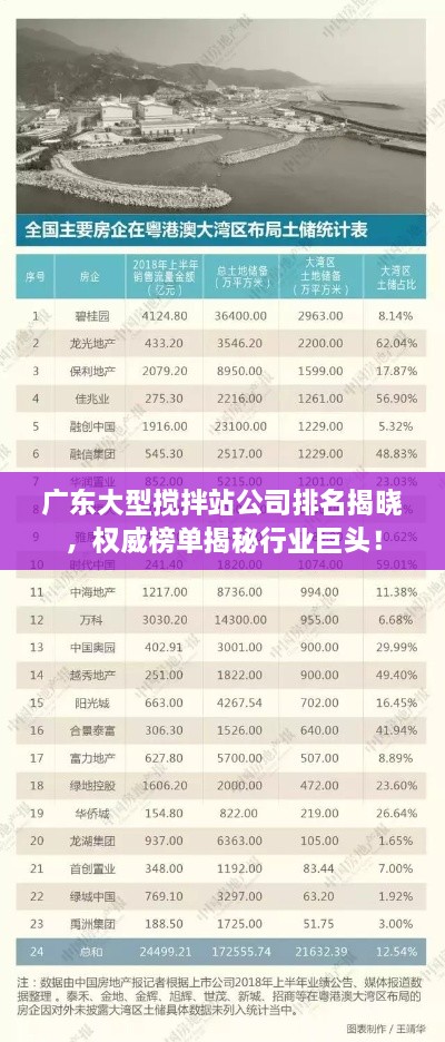 廣東大型攪拌站公司排名揭曉，權威榜單揭秘行業(yè)巨頭！
