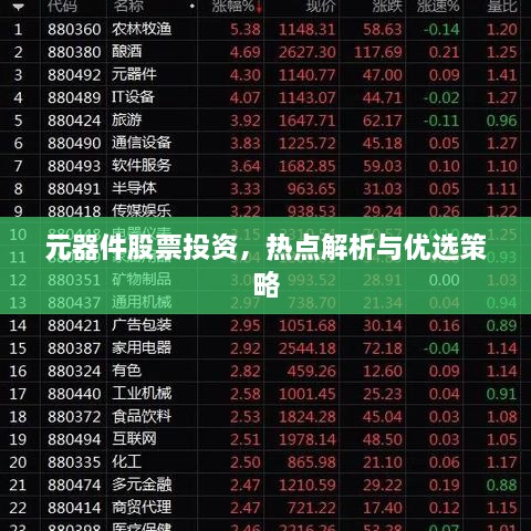 元器件股票投資，熱點(diǎn)解析與優(yōu)選策略