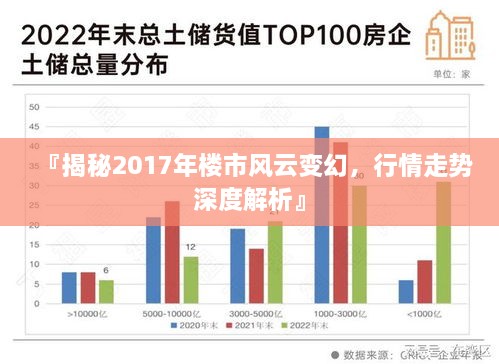 『揭秘2017年樓市風(fēng)云變幻，行情走勢深度解析』