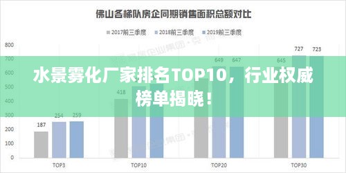 水景霧化廠(chǎng)家排名TOP10，行業(yè)權威榜單揭曉！