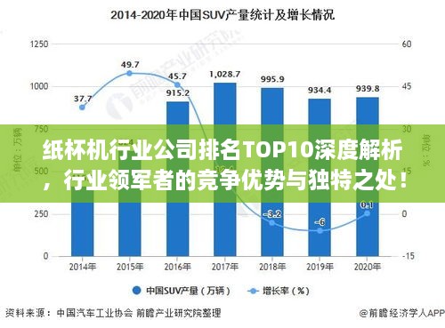紙杯機行業(yè)公司排名TOP10深度解析，行業(yè)領(lǐng)軍者的競爭優(yōu)勢與獨特之處！