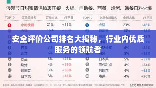 安全評價(jià)公司排名大揭秘，行業(yè)內優(yōu)質(zhì)服務(wù)的領(lǐng)航者