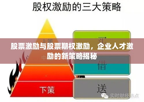 股票激勵與股票期權激勵，企業(yè)人才激勵的新策略揭秘