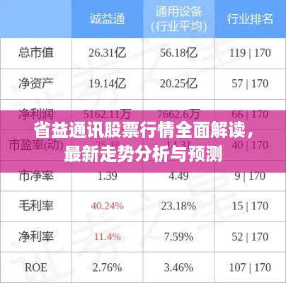 省益通訊股票行情全面解讀，最新走勢分析與預測