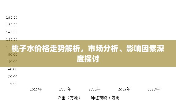 桃子水價(jià)格走勢解析，市場(chǎng)分析、影響因素深度探討