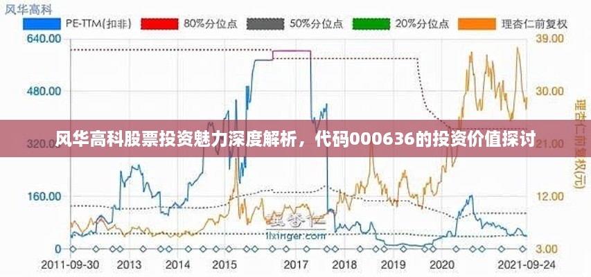 工程案例 第62頁(yè)