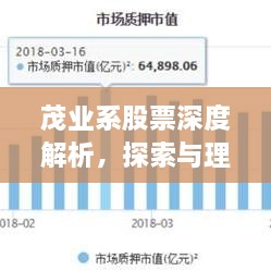 茂業(yè)系股票深度解析，探索與理解之旅