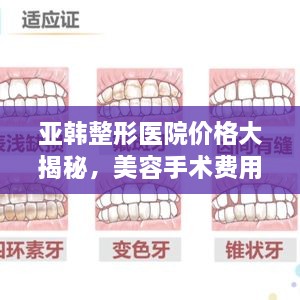 亞韓整形醫院價(jià)格大揭秘，美容手術(shù)費用一覽表！