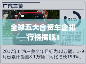 全球五大合資車(chē)企排行榜揭曉！