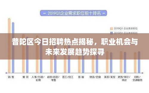 普陀區今日招聘熱點(diǎn)揭秘，職業(yè)機會(huì )與未來(lái)發(fā)展趨勢探尋