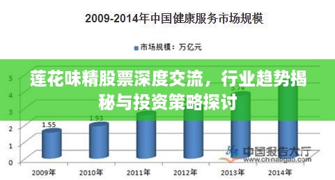 蓮花味精股票深度交流，行業(yè)趨勢揭秘與投資策略探討