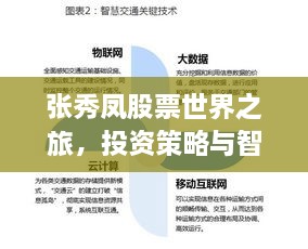張秀鳳股票世界之旅，投資策略與智慧洞察