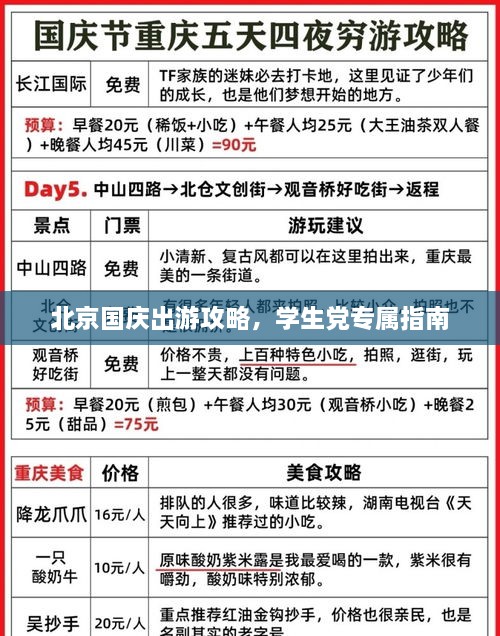 北京國慶出游攻略，學(xué)生黨專(zhuān)屬指南