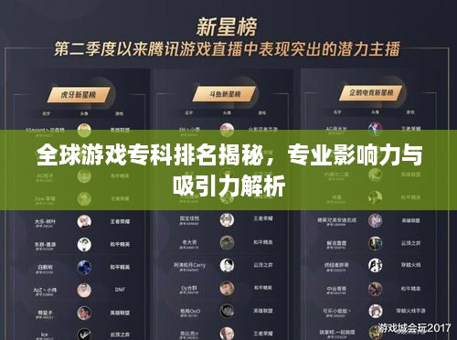 全球游戲專(zhuān)科排名揭秘，專(zhuān)業(yè)影響力與吸引力解析