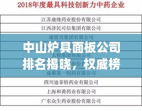 中山爐具面板公司排名揭曉，權威榜單揭秘行業(yè)巨頭！