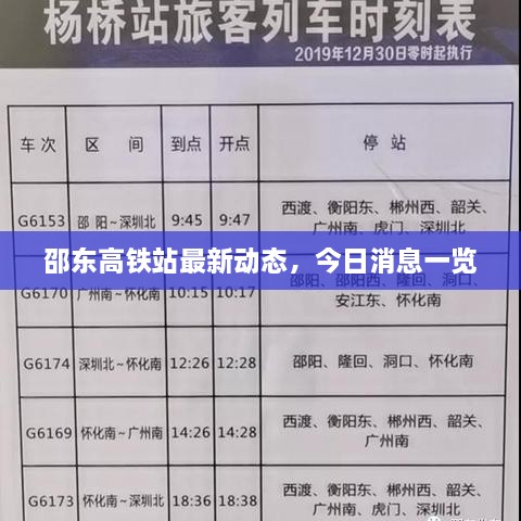 邵東高鐵站最新動(dòng)態(tài)，今日消息一覽