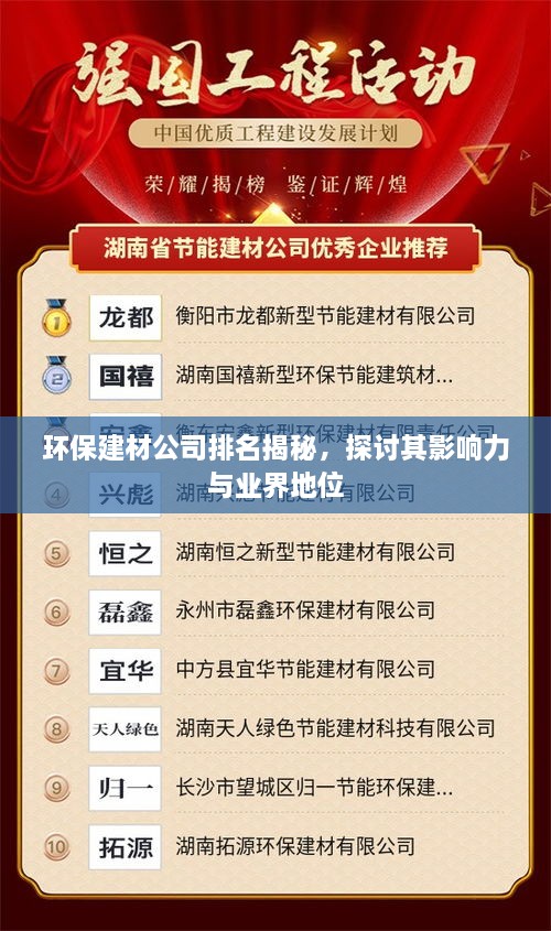 環(huán)保建材公司排名揭秘，探討其影響力與業(yè)界地位