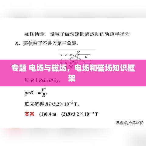專(zhuān)題 電場(chǎng)與磁場(chǎng)，電場(chǎng)和磁場(chǎng)知識框架 