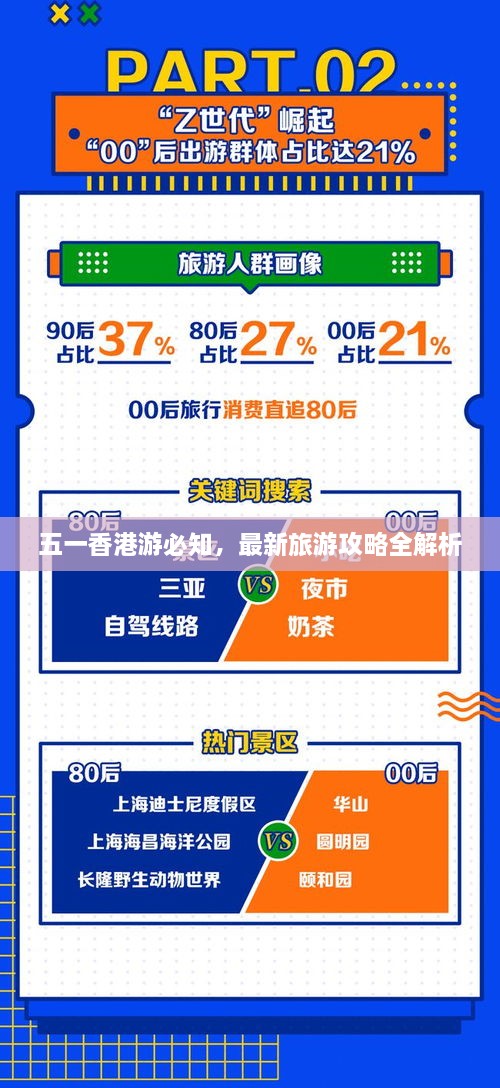 五一香港游必知，最新旅游攻略全解析