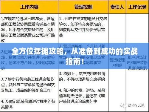 全方位擺攤攻略，從準備到成功的實(shí)戰指南！