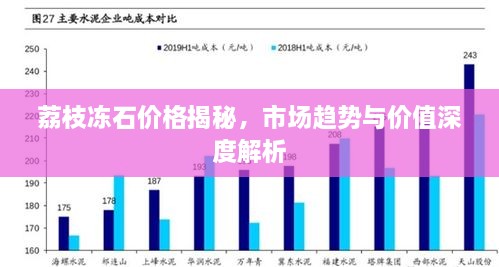 荔枝凍石價(jià)格揭秘，市場(chǎng)趨勢與價(jià)值深度解析